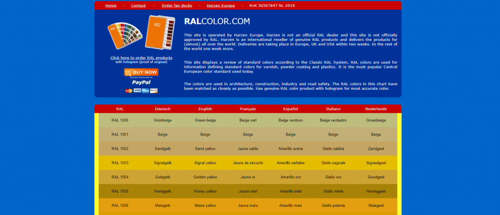 RAL Table