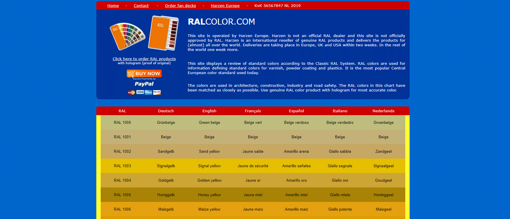 Identification of shipping containers by color - Shipping Containers ...